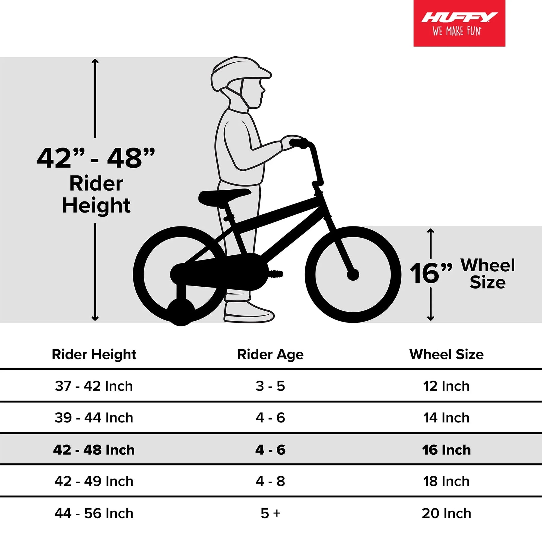 Huffy 16 In. Rock It Kids Bike for Boy Ages 4 and up, Child, Red - Product image 10