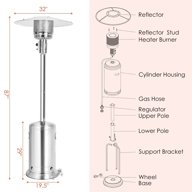 50, 000 BTU Propane Patio Heater, Standing Stainless Steel Outdoor Heater with Wheels, Triple Protection - Product image 18