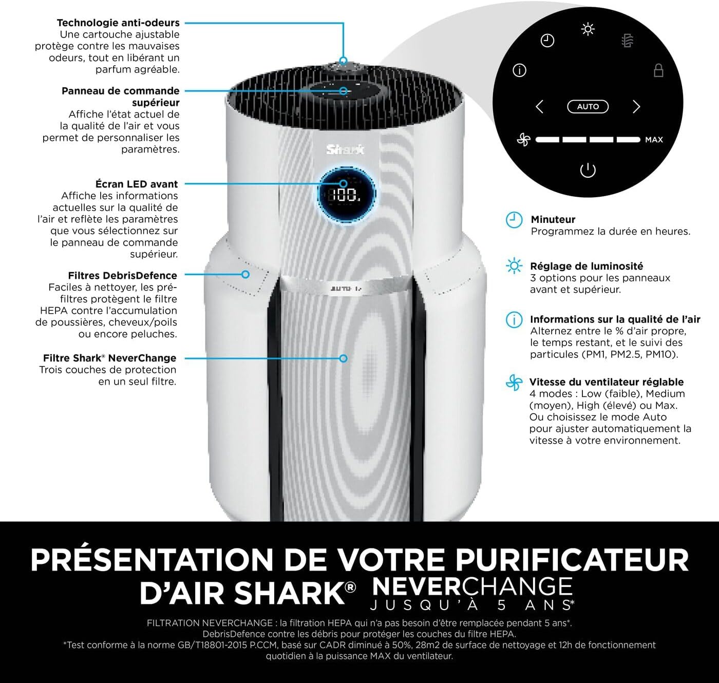 Shark NeverChange up to 5 years MAX indoor air purifier, Covers 130m², 5 year HEPA filter, Captures 99.97% allergens, Automatic mode, Silent, LED, White HP300EU