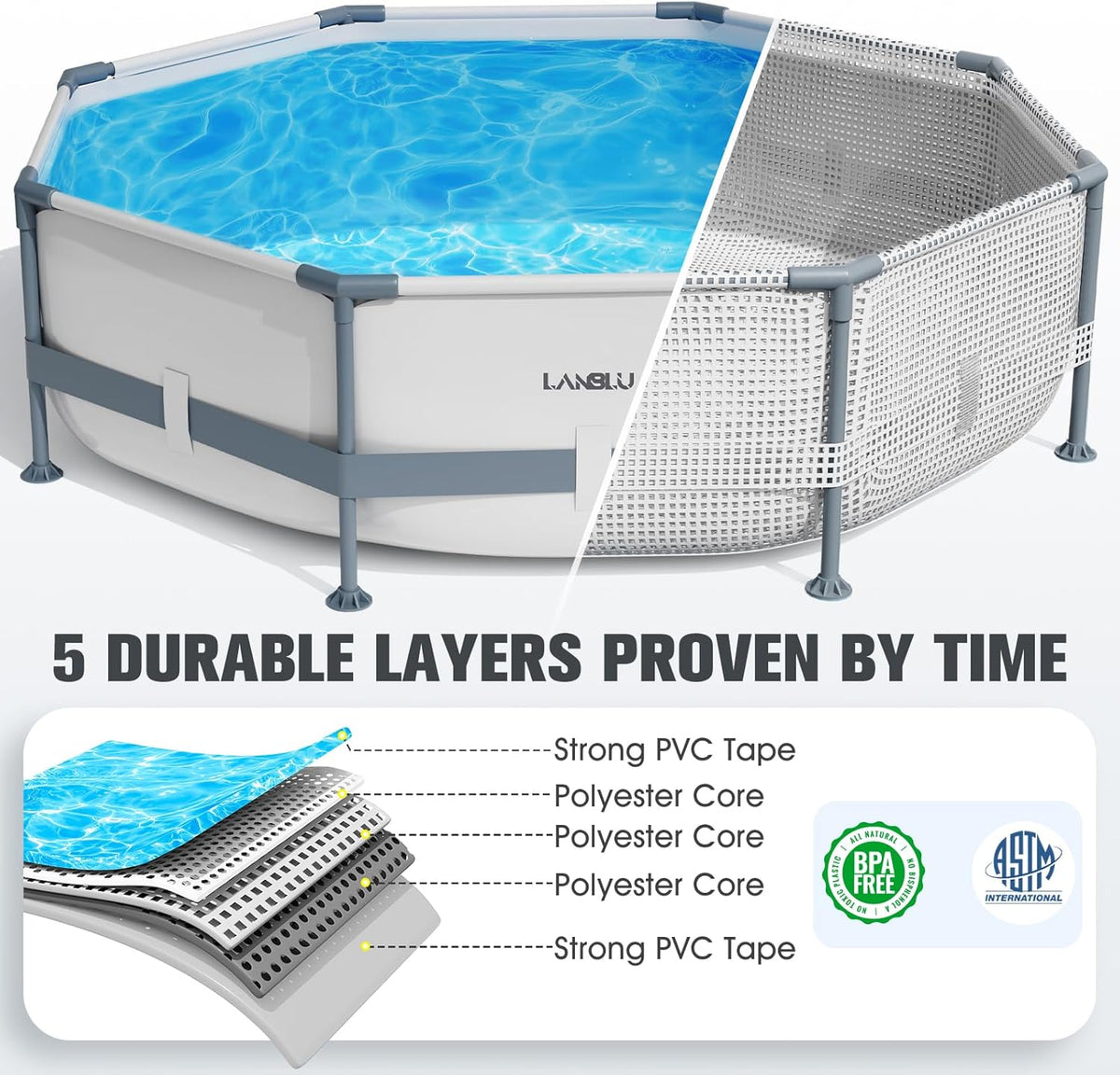 Round Tubular Swimming Pool 300 x 300 x 76cm, Round Above Ground Swimming Pool with Puncture-Proof Material, Large Steel Frame Swimming Pools for Adults Quick Draining, Garden Tubular Swimming Pools for the Whole Family