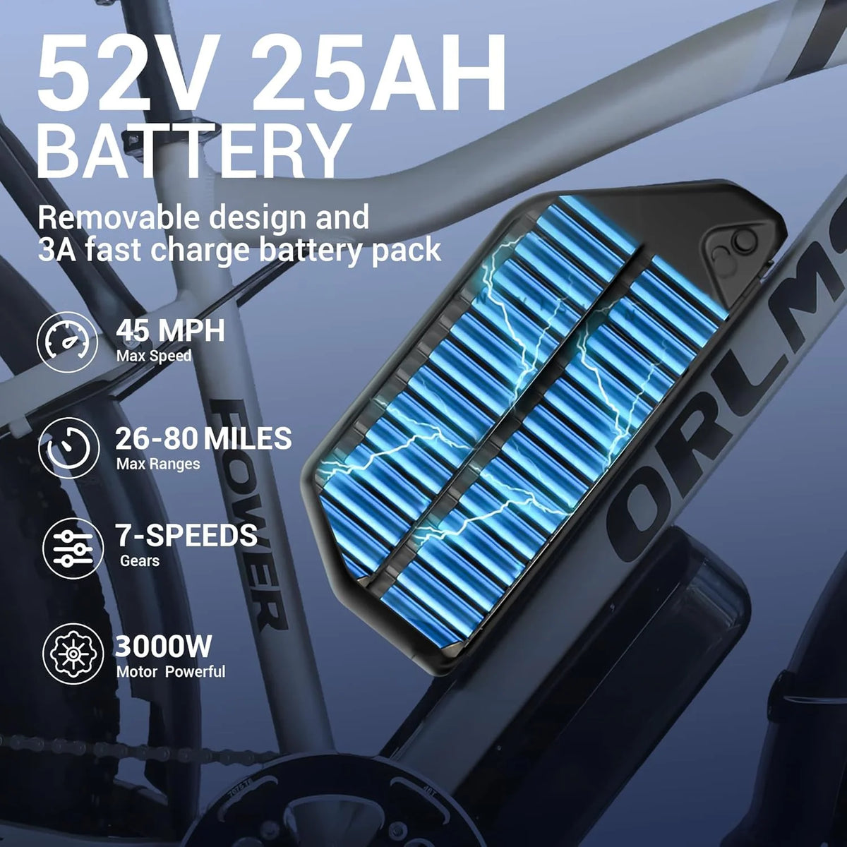 3000W Peak Dual Motor E - Bike, 52V 25AH Battery Elec - Tric Bike for Adults, 35MPH Mountain AWD 7 - Product image 5