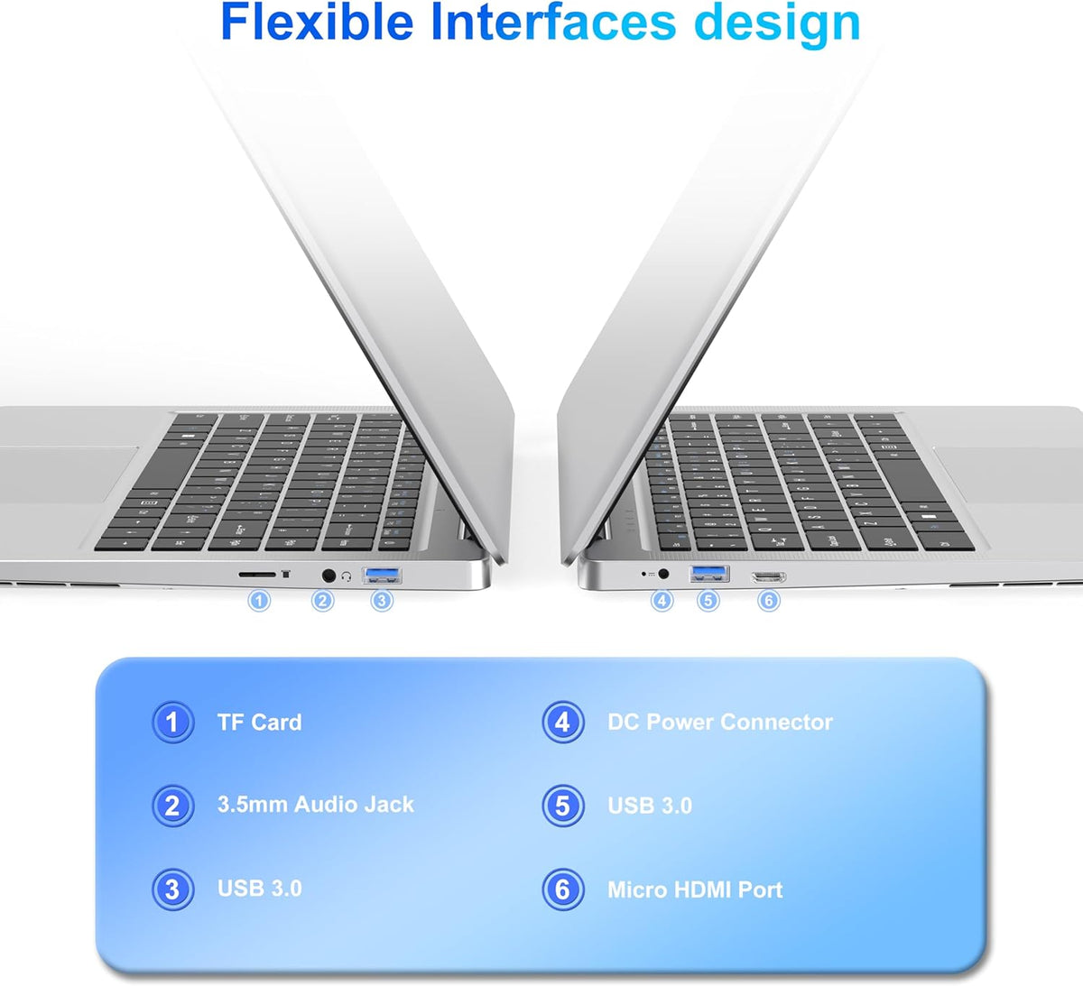 Laptop 14 1" inch laptop 6 GB RAM 128 GB SSD N4000 Celeron Dual-Core Wi-Fi Bluetooth 2 4/5 0G 1366 * 768 IPS Fanless design Includes Membrane Keyboard Mouse.
